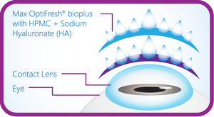Bioplus Multipurpose Solution 100ml Bottle + lens case